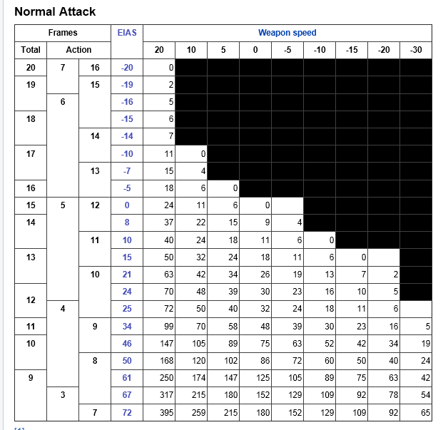 A5 PET攻速表5.png